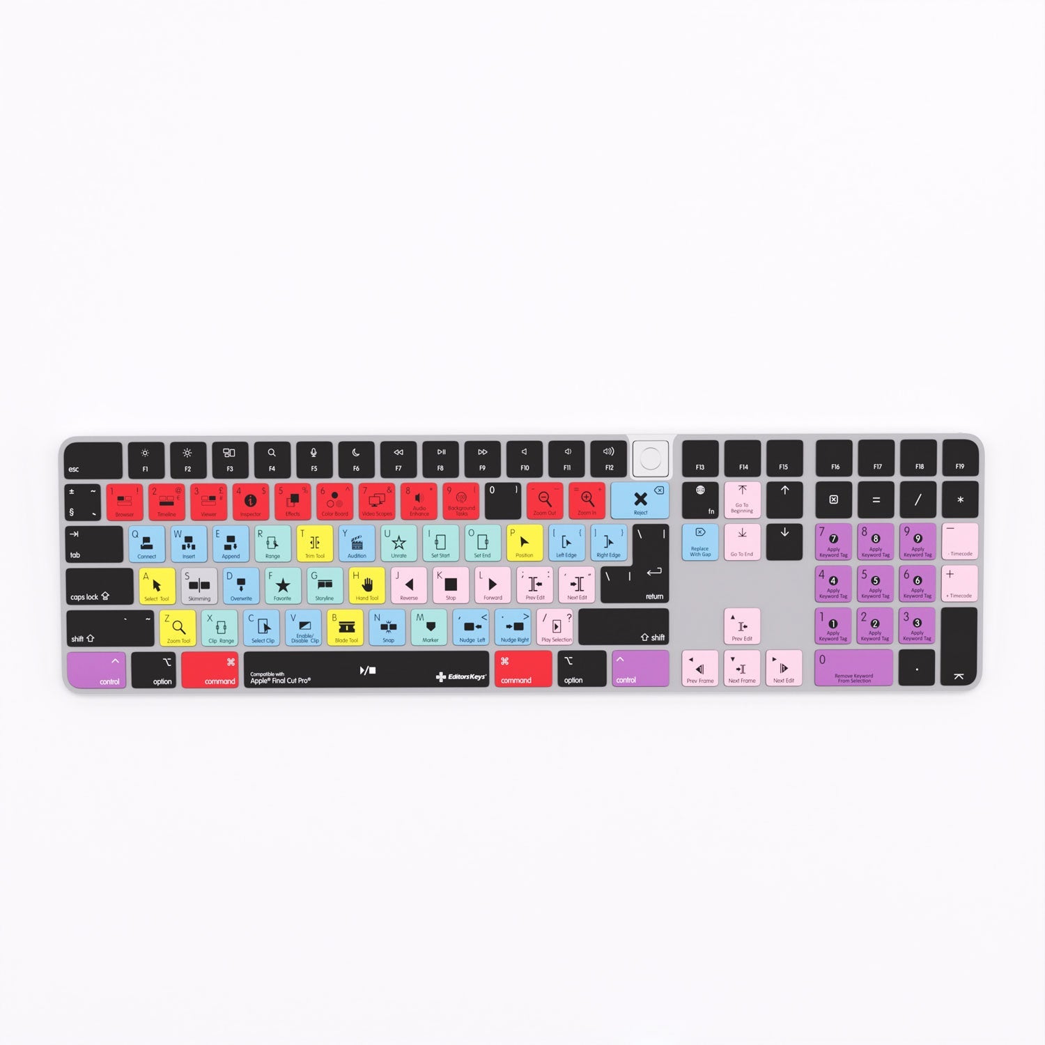 Final Cut Pro Keyboard Covers for MacBook and iMac - Touch Id Numeric