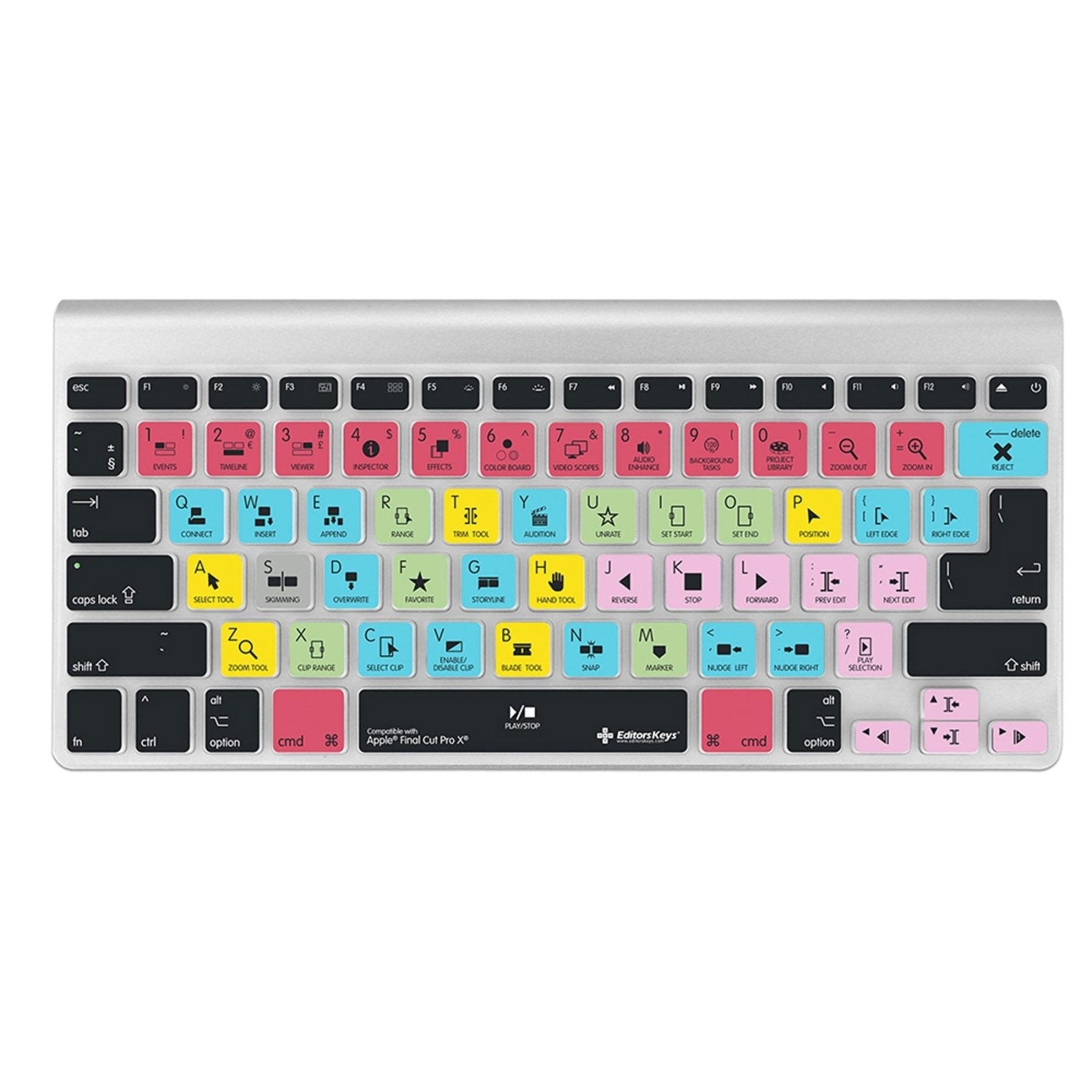 Final Cut Pro Keyboard Covers for MacBook and iMac