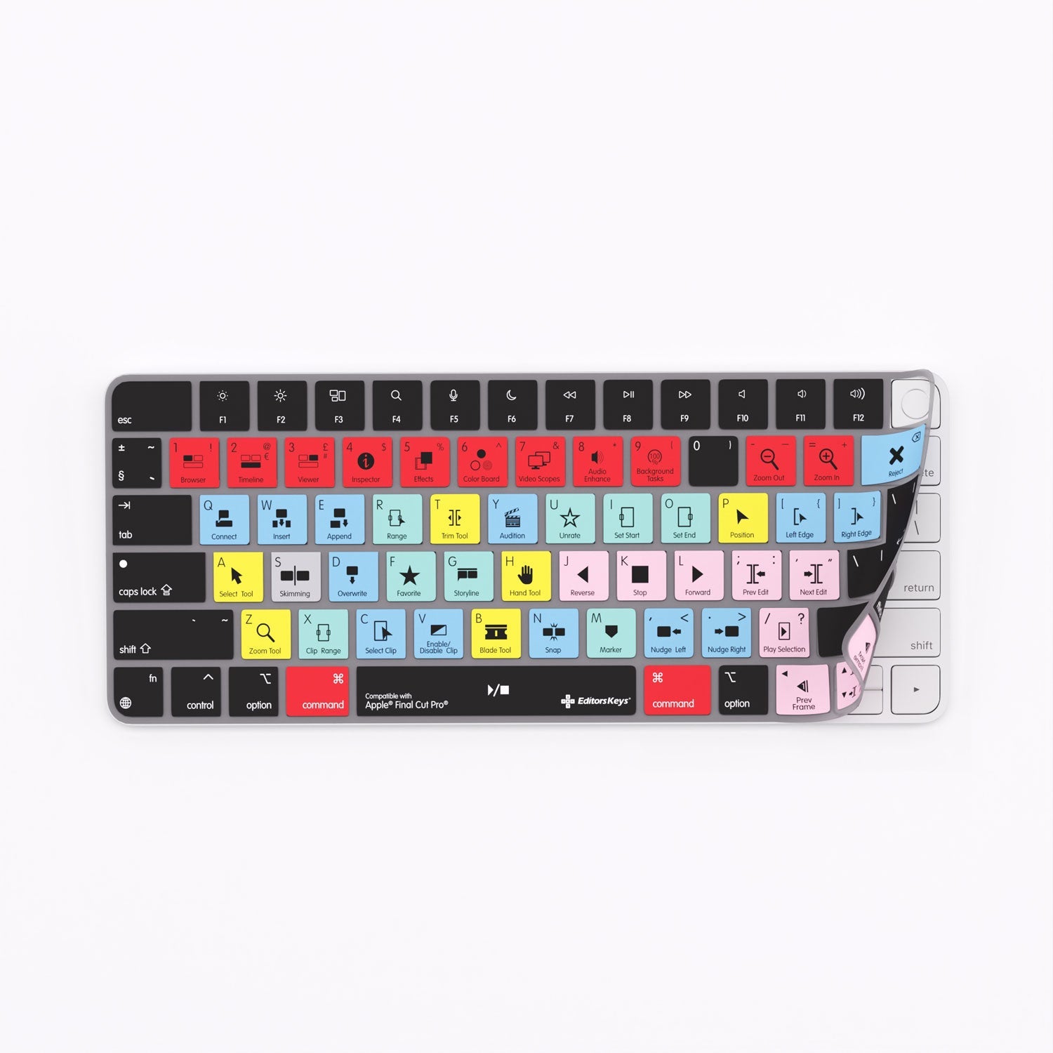 Final Cut Pro Keyboard Covers for MacBook and iMac - Touch Id Standard